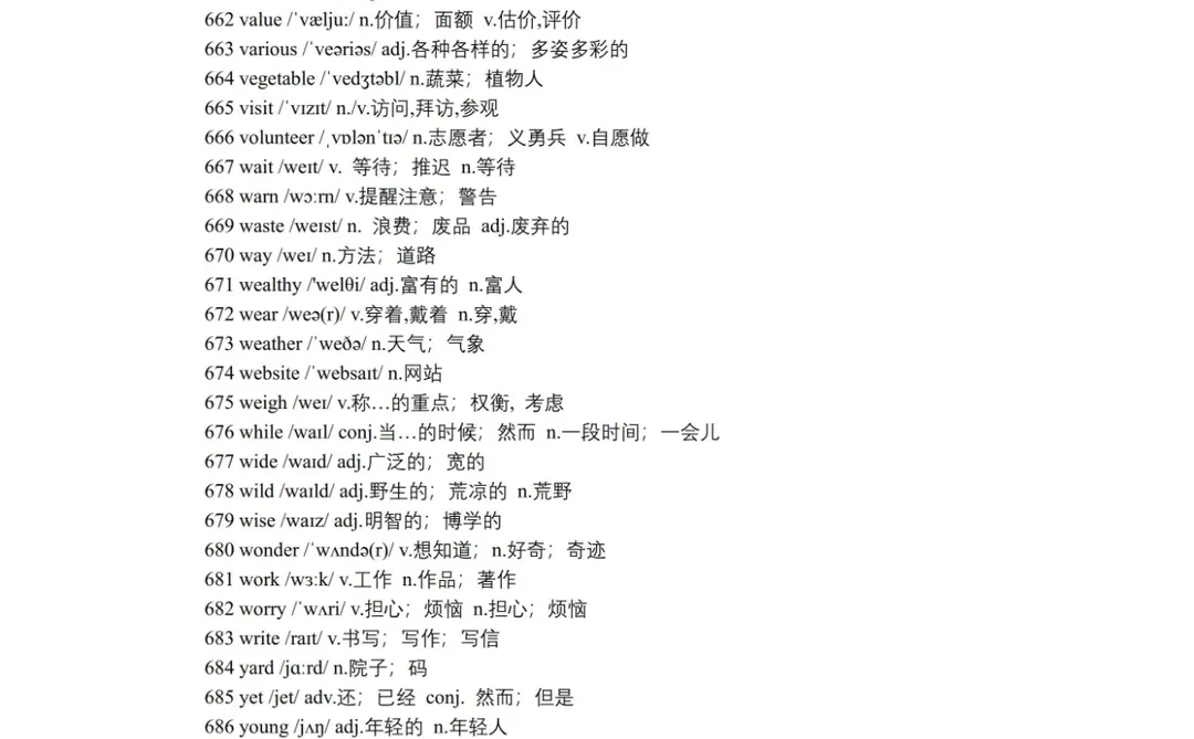 福建中考英语高频词📝 第1张