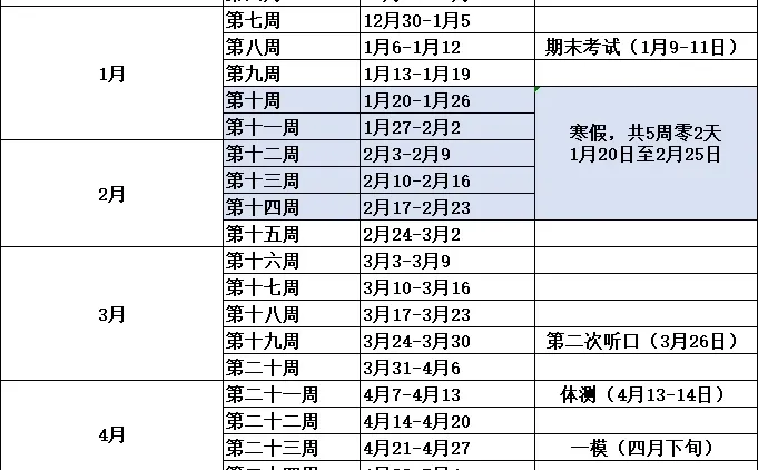 25年中考时间表 第1张