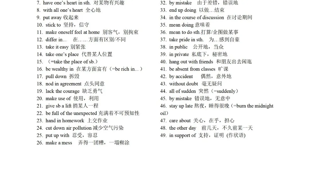 上海中考-模卷高频单词与短语补充二 第1张