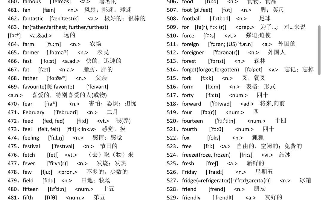 2024上海中考英语必背词汇 第1张