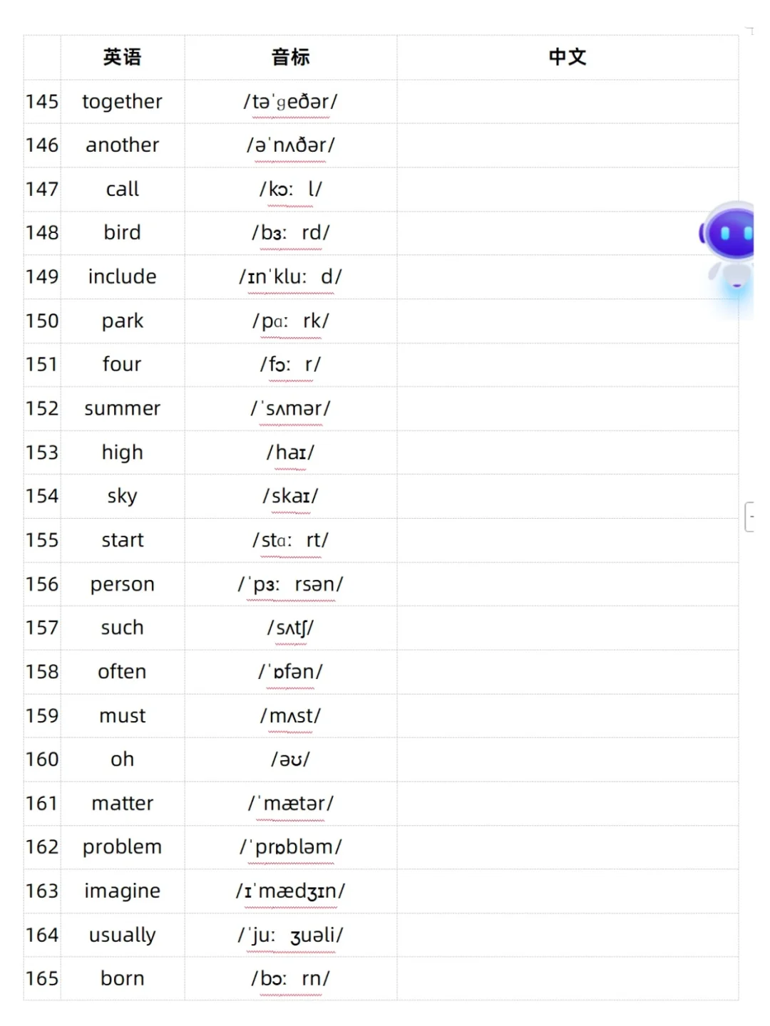 吃透这950个高频词，中考英语就稳了！ 第7张