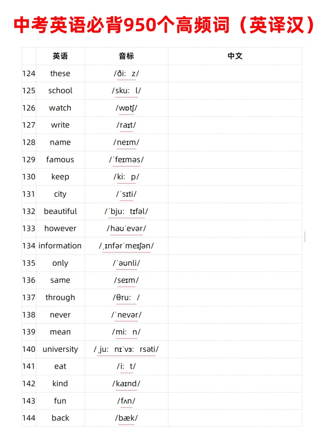 吃透这950个高频词，中考英语就稳了！ 第6张