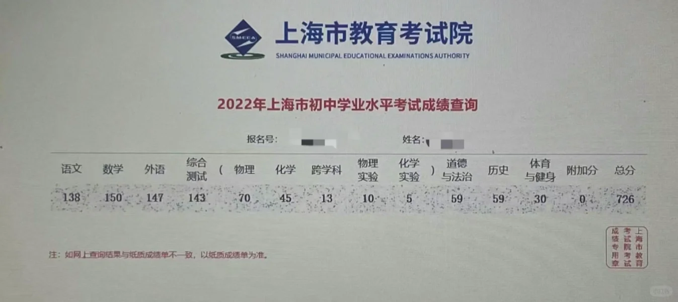 中考生都进来吸！ 第2张