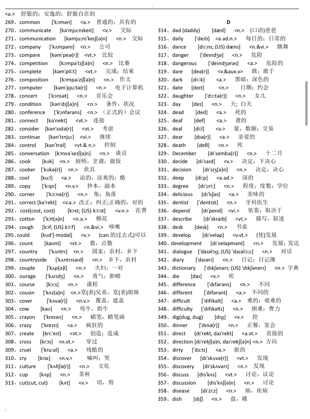 2024上海中考英语必背词汇 第7张