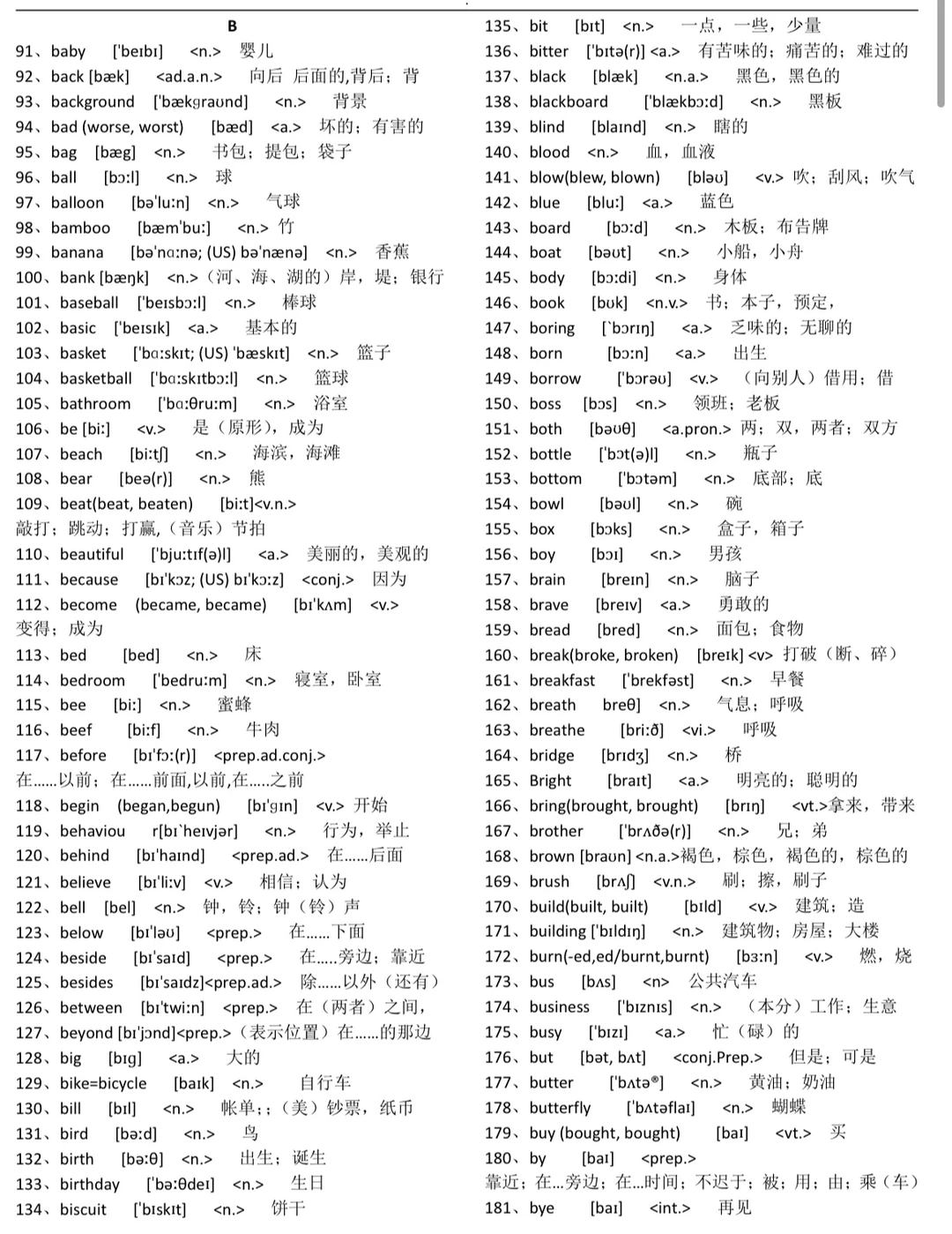 2024上海中考英语必背词汇 第5张