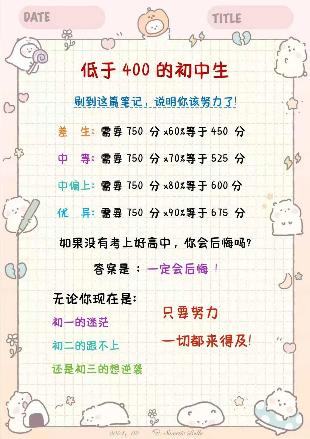 希望你初一初二就懂 初三明白就晚了 第7张