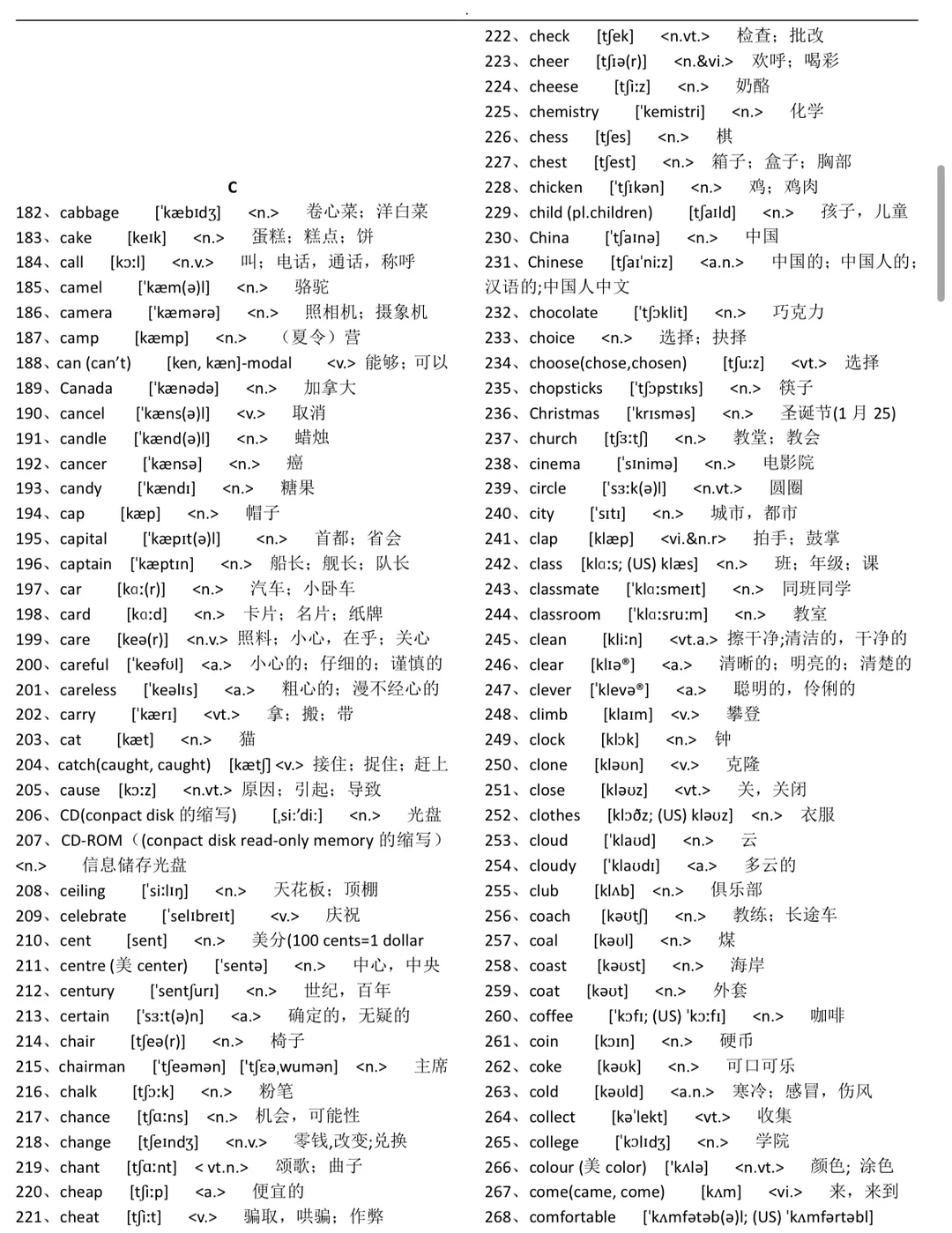 2024上海中考英语必背词汇 第6张