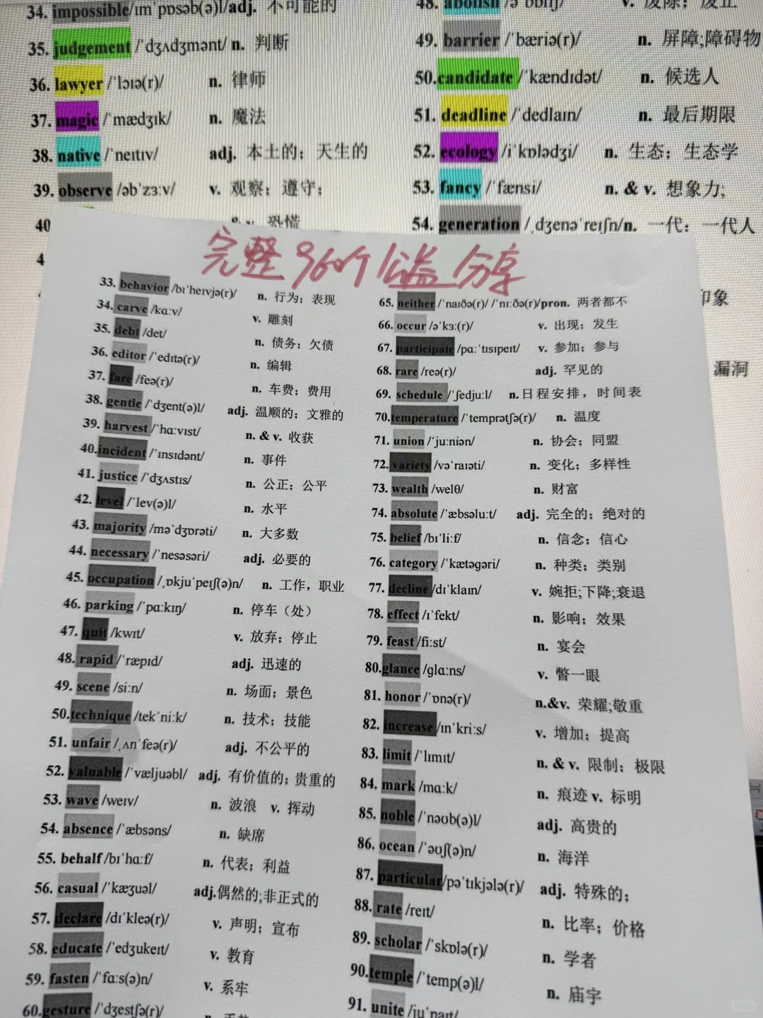 上海中考英语常考高频词，反反复复就这8页！ 第2张