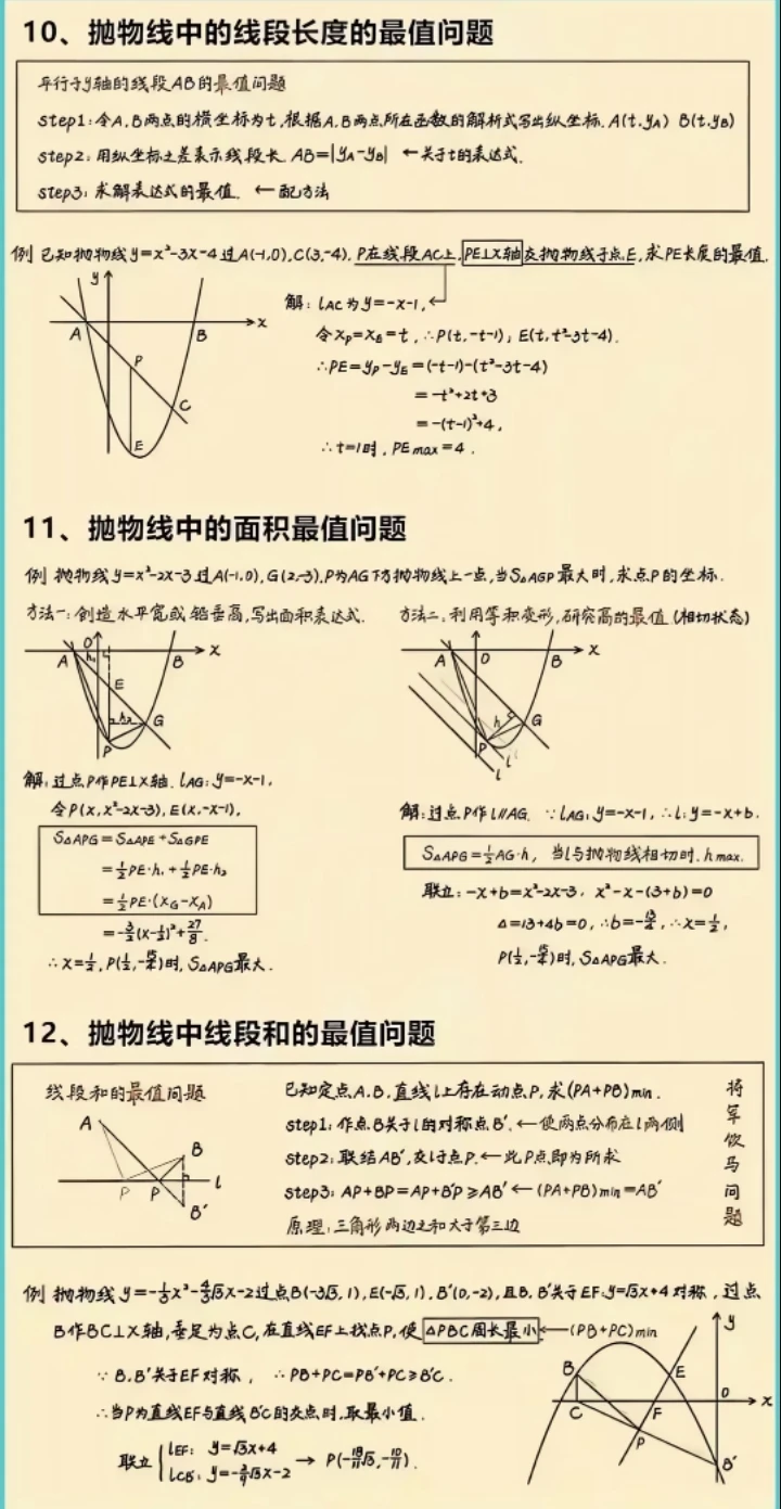 中考数学解题技巧 第6张