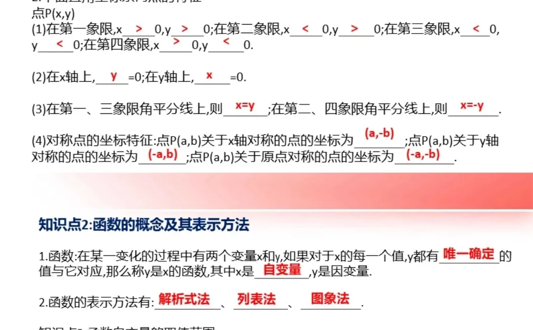 发现没，26中考数学反反复复就考这些，背吧 第1张