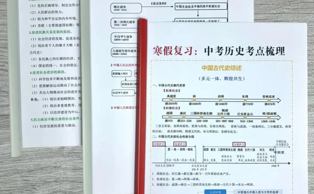 初三寒假最后的逆袭机会，26中考娃一定抓好 第1张