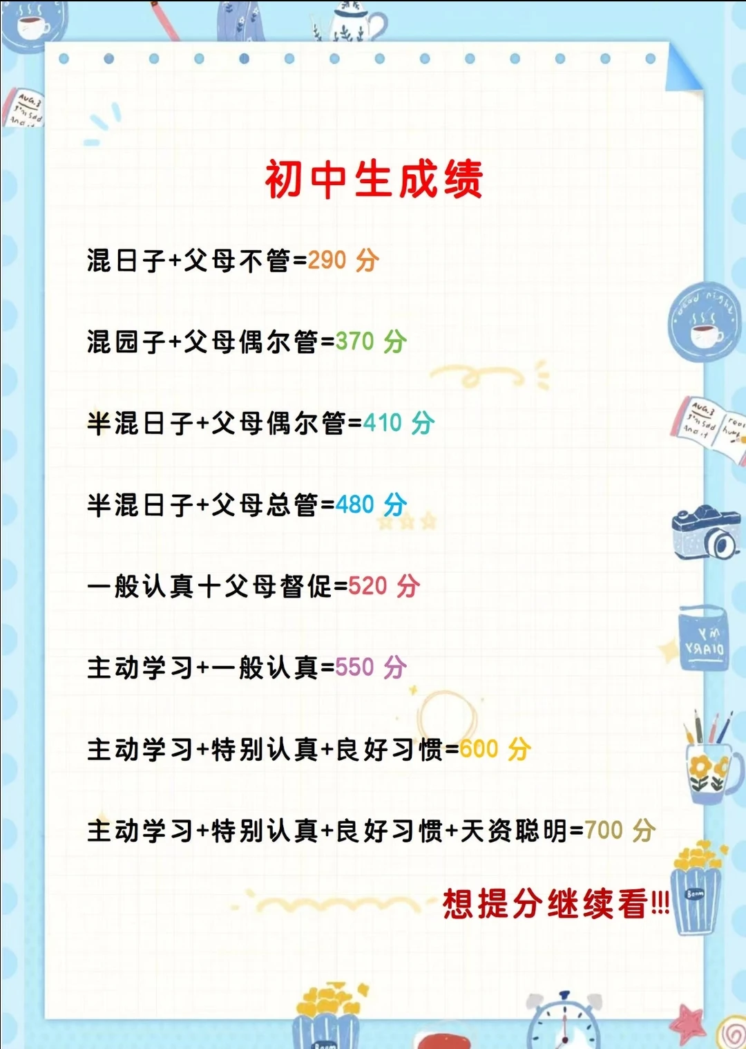 初中生还玩呢，真怕可以考上啊 第5张