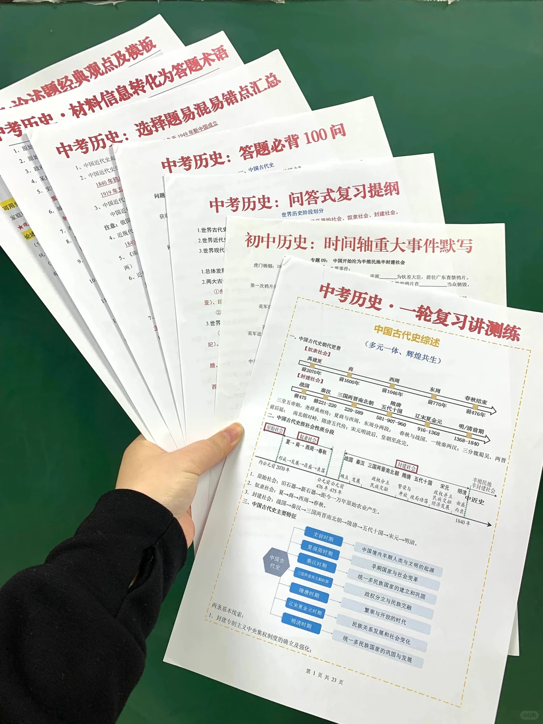 12月开始26中考的可以借鉴我的布局（差生版 第15张