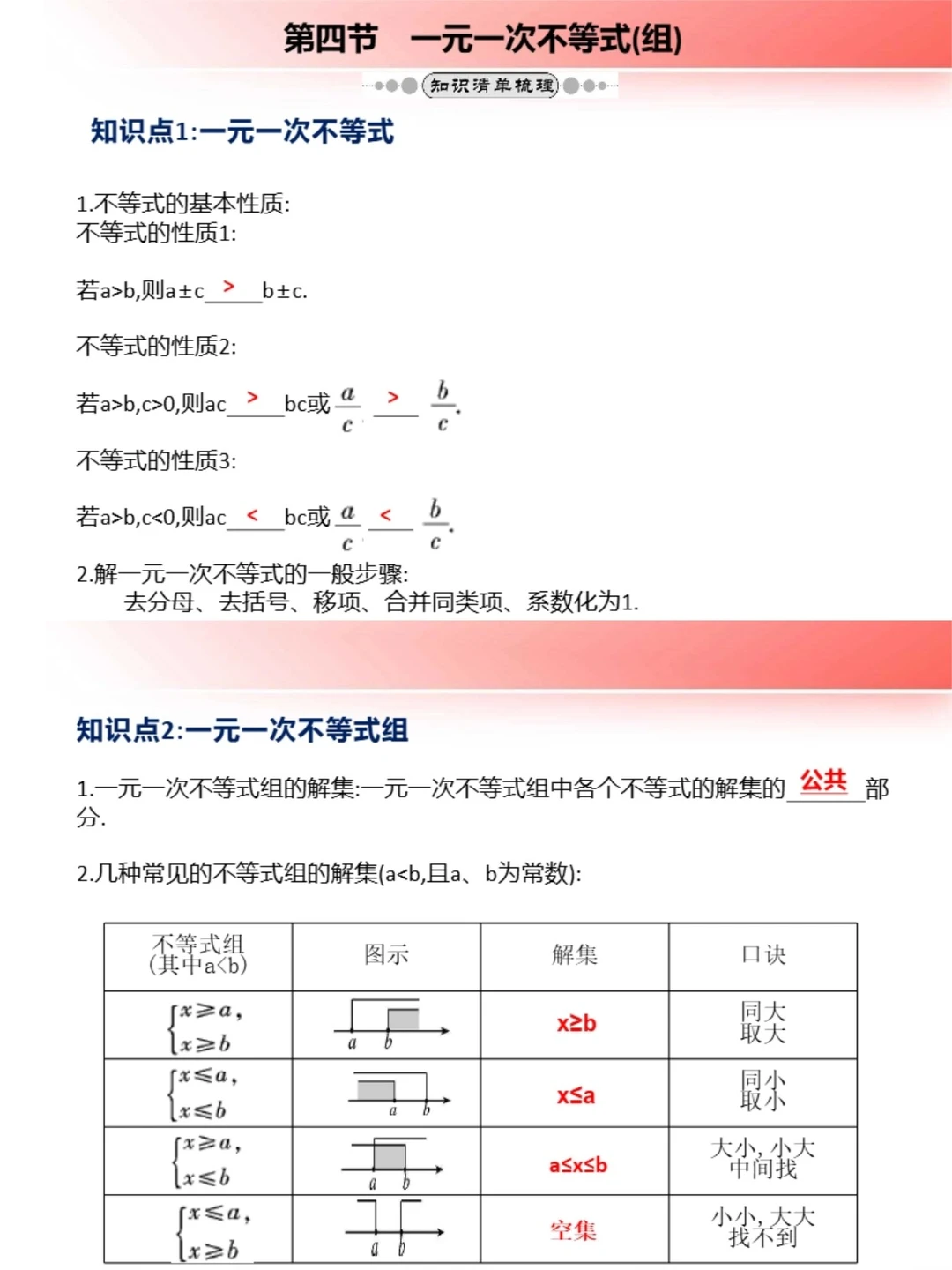 发现没，26中考数学反反复复就考这些，背吧 第10张