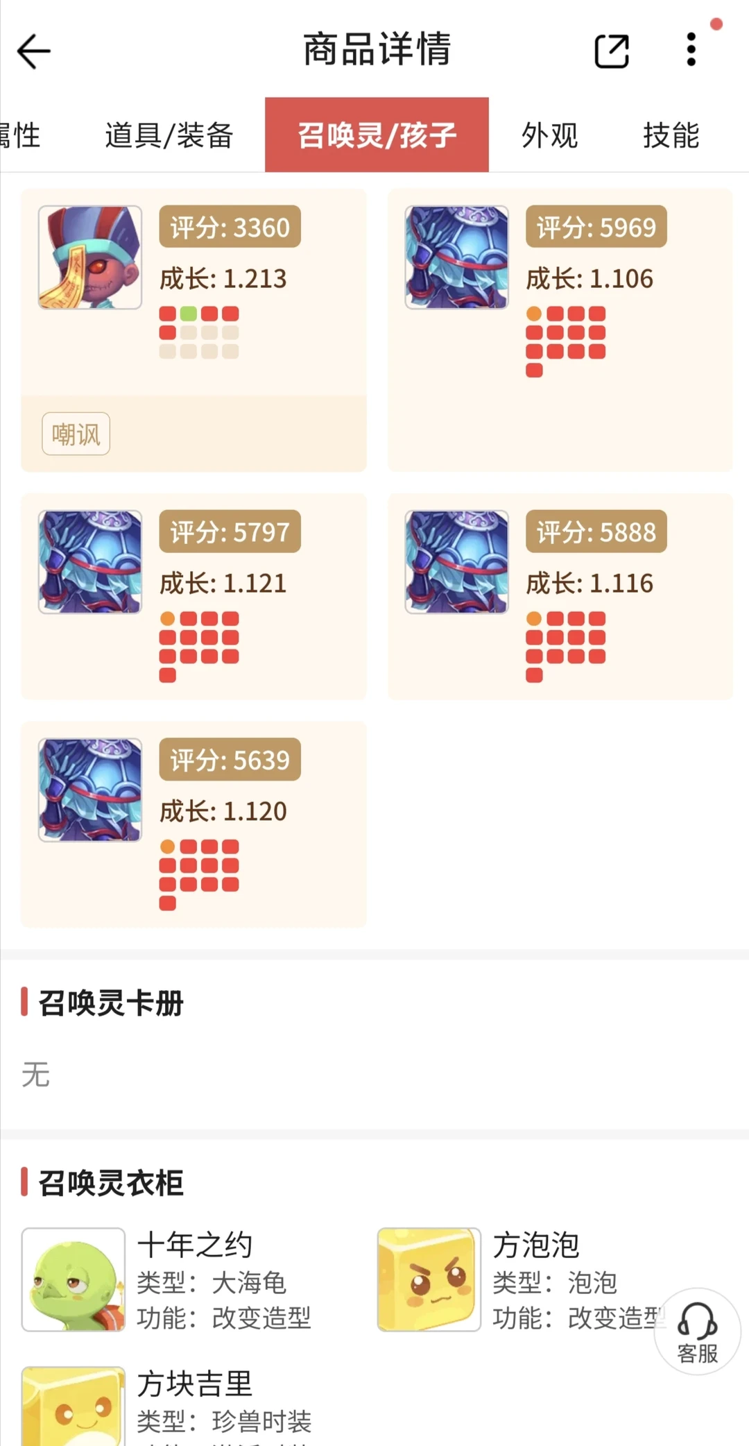 花90000万买个毕业号，大家帮忙看看值不值 第7张