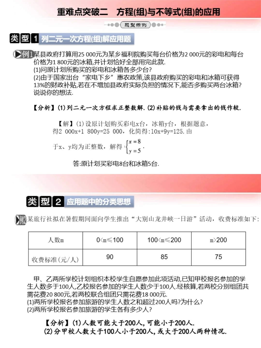 发现没，26中考数学反反复复就考这些，背吧 第11张