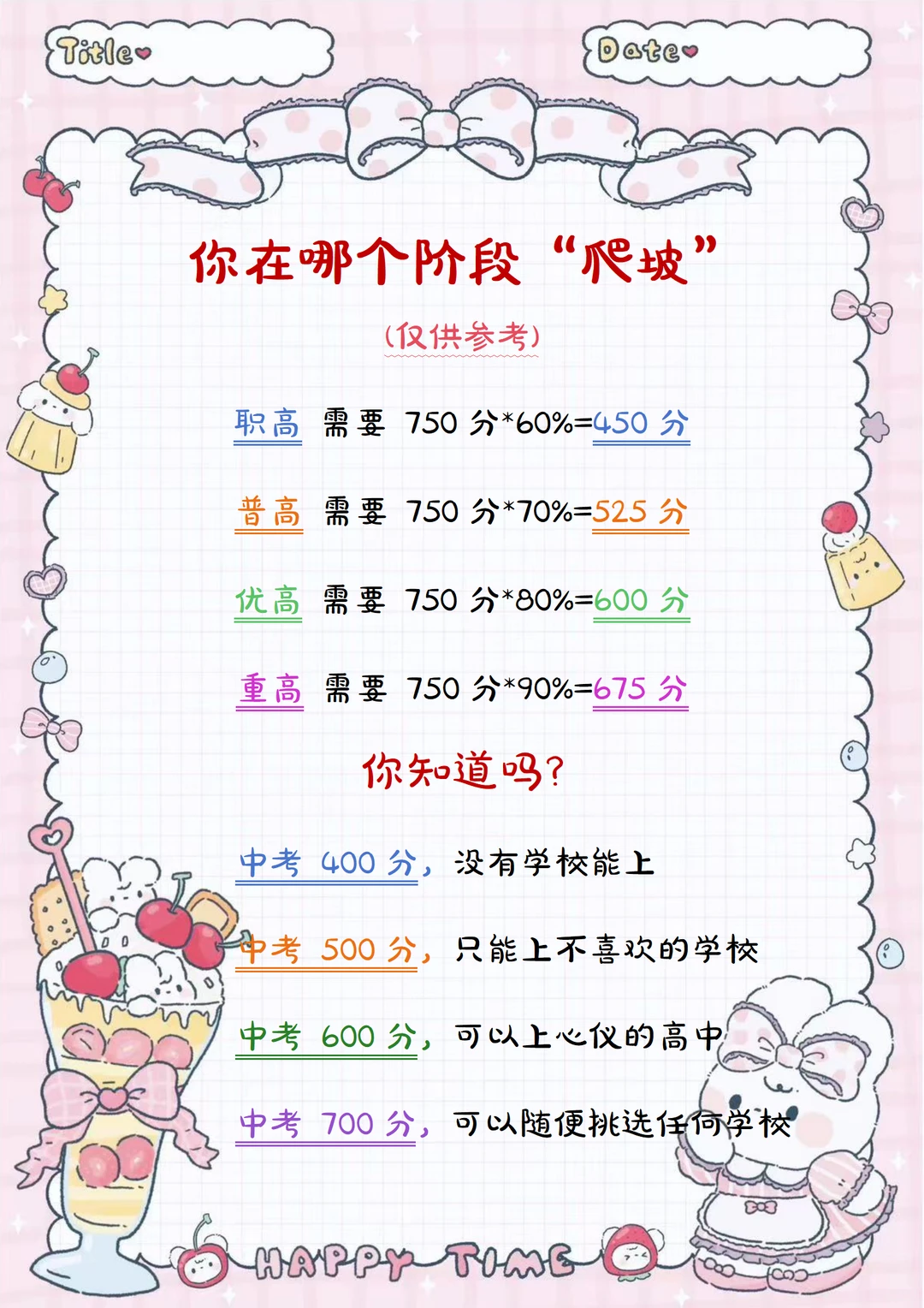 初中生不要干的joker（小丑）行为！ 第8张