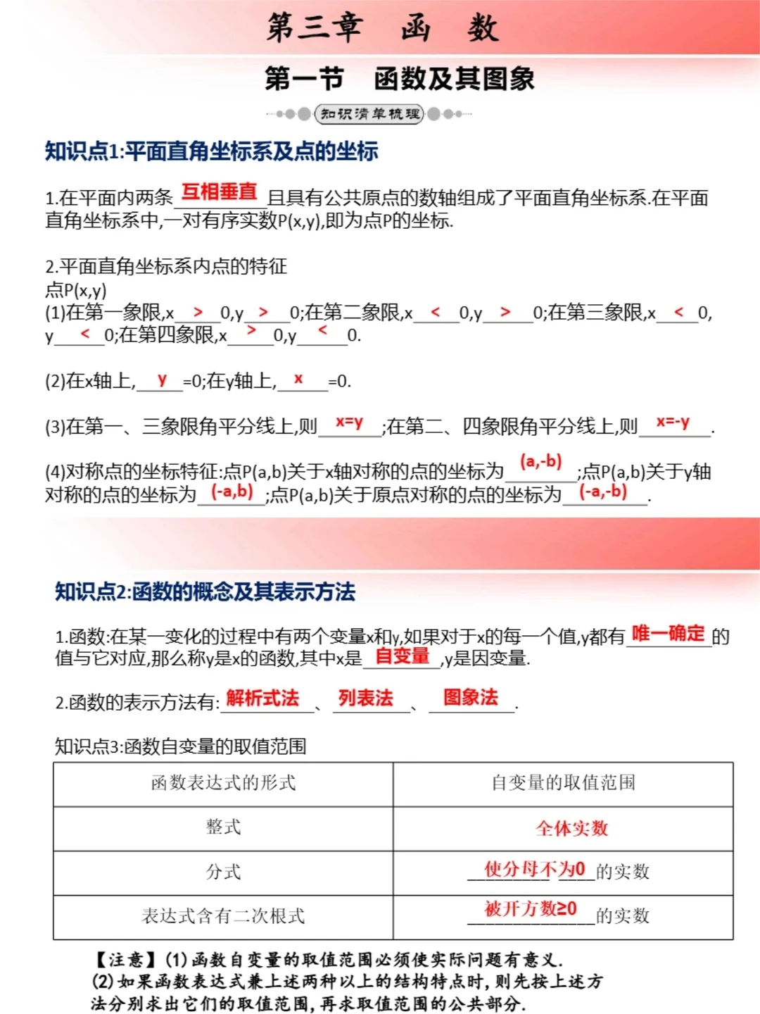 发现没，26中考数学反反复复就考这些，背吧 第2张