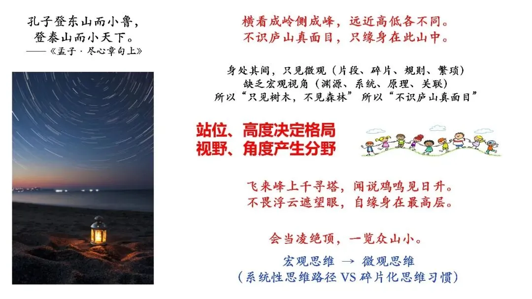 济宁市高新区初中英语学科中考复习专题活动2025-12-25 第4张