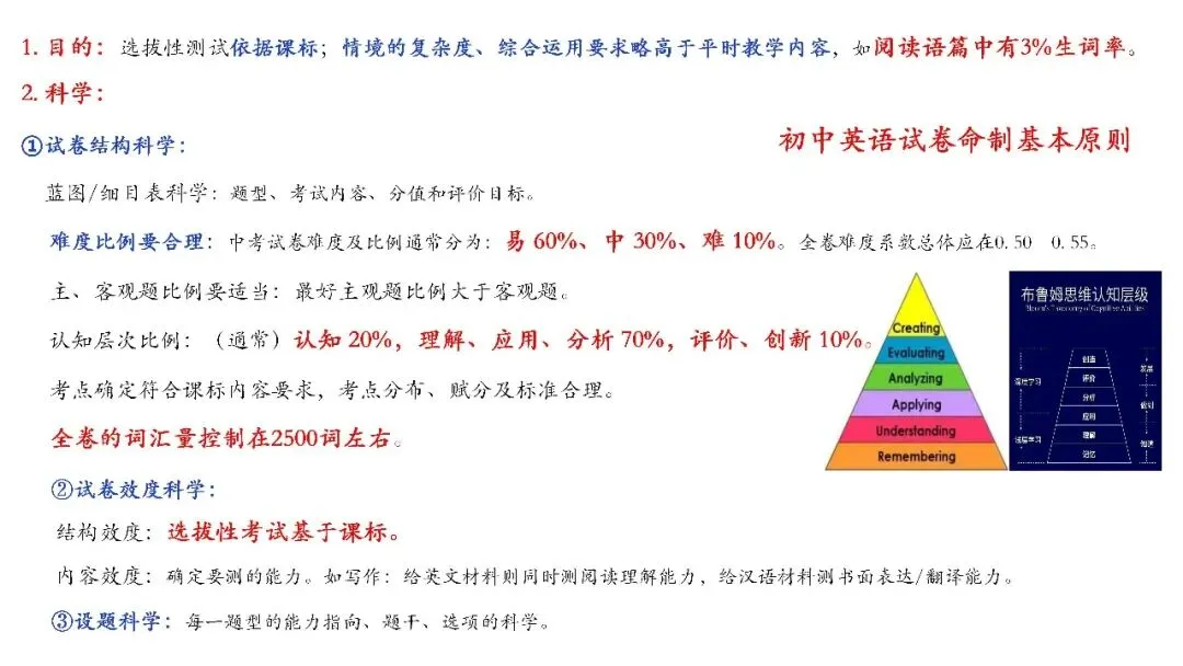 济宁市高新区初中英语学科中考复习专题活动2025-12-25 第7张
