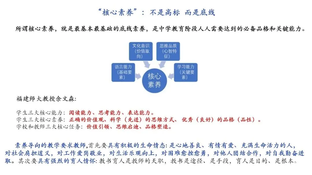 济宁市高新区初中英语学科中考复习专题活动2025-12-25 第9张