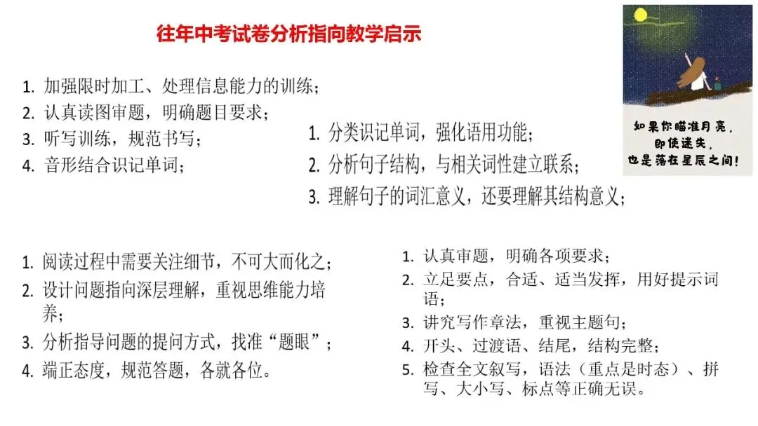 济宁市高新区初中英语学科中考复习专题活动2025-12-25 第16张