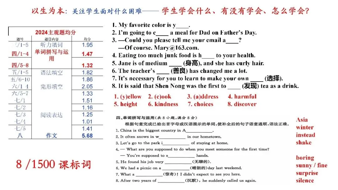 济宁市高新区初中英语学科中考复习专题活动2025-12-25 第32张