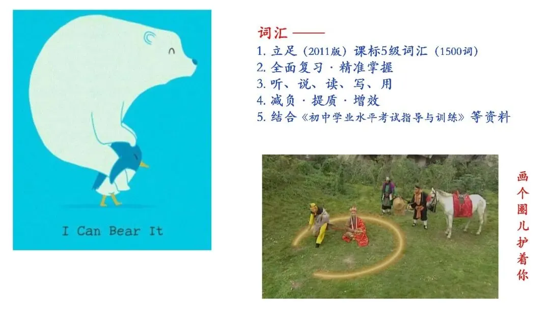 济宁市高新区初中英语学科中考复习专题活动2025-12-25 第34张