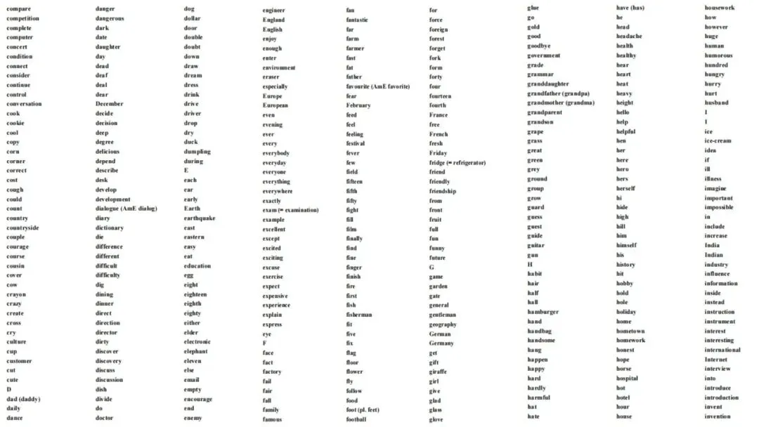 济宁市高新区初中英语学科中考复习专题活动2025-12-25 第36张