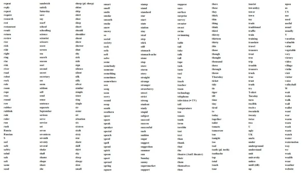 济宁市高新区初中英语学科中考复习专题活动2025-12-25 第38张