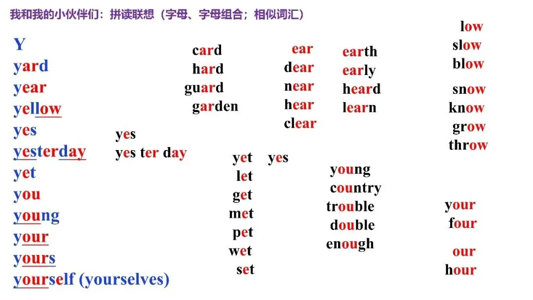 济宁市高新区初中英语学科中考复习专题活动2025-12-25 第43张