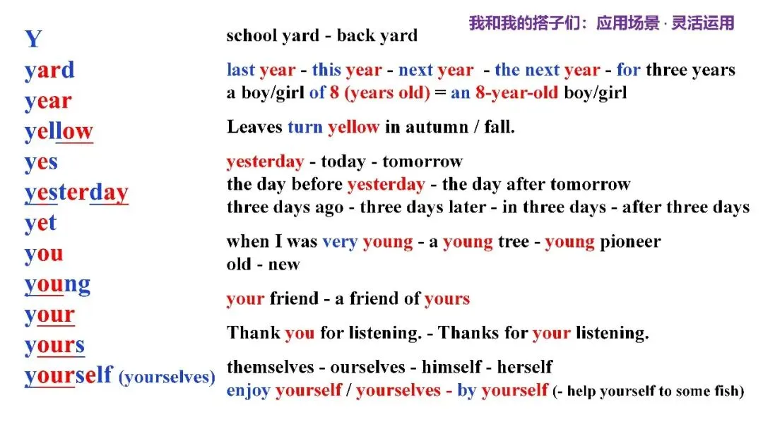 济宁市高新区初中英语学科中考复习专题活动2025-12-25 第44张