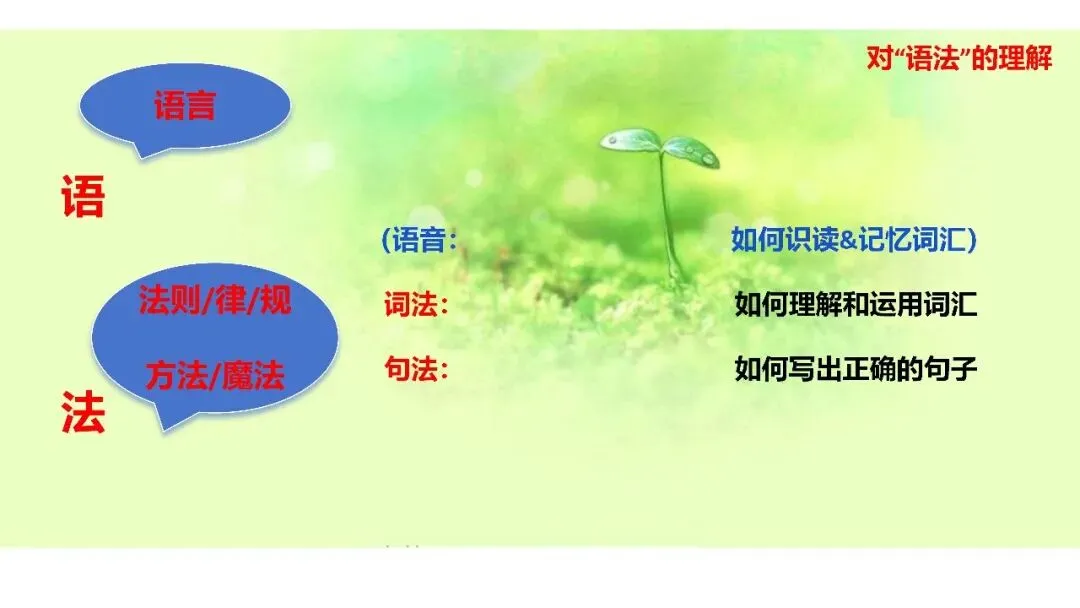 济宁市高新区初中英语学科中考复习专题活动2025-12-25 第47张