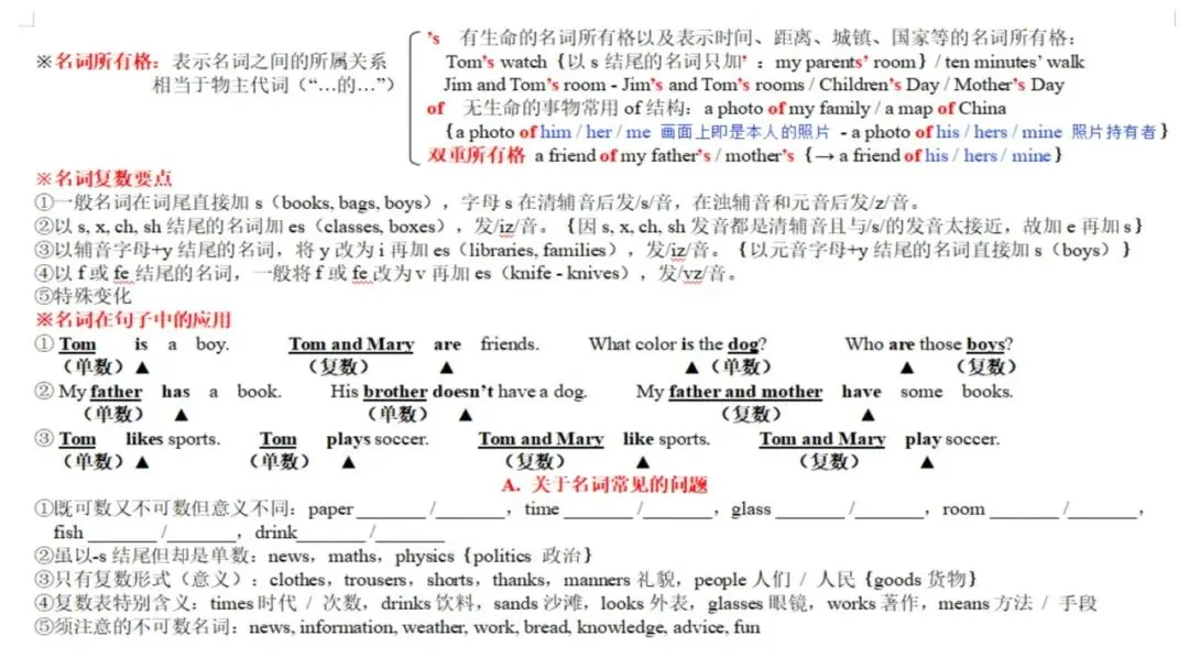 济宁市高新区初中英语学科中考复习专题活动2025-12-25 第54张