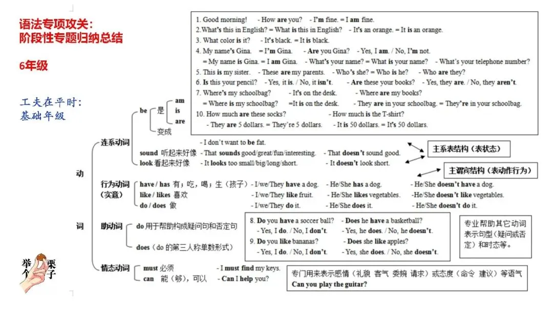 济宁市高新区初中英语学科中考复习专题活动2025-12-25 第57张
