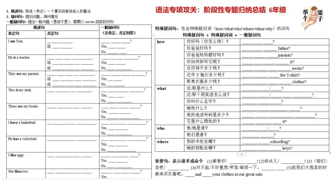 济宁市高新区初中英语学科中考复习专题活动2025-12-25 第60张