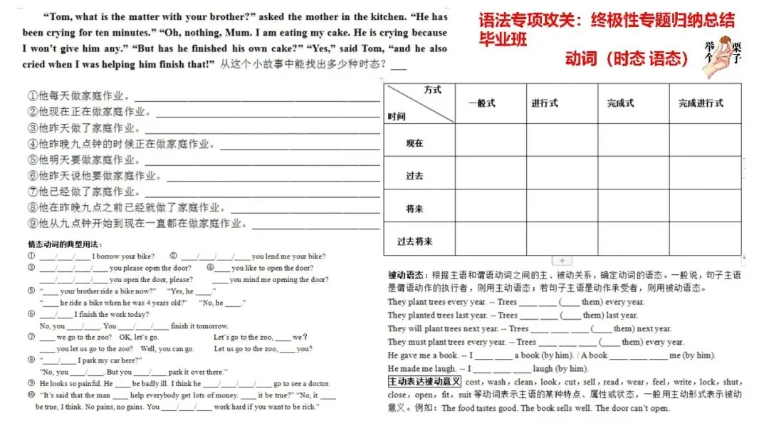 济宁市高新区初中英语学科中考复习专题活动2025-12-25 第62张