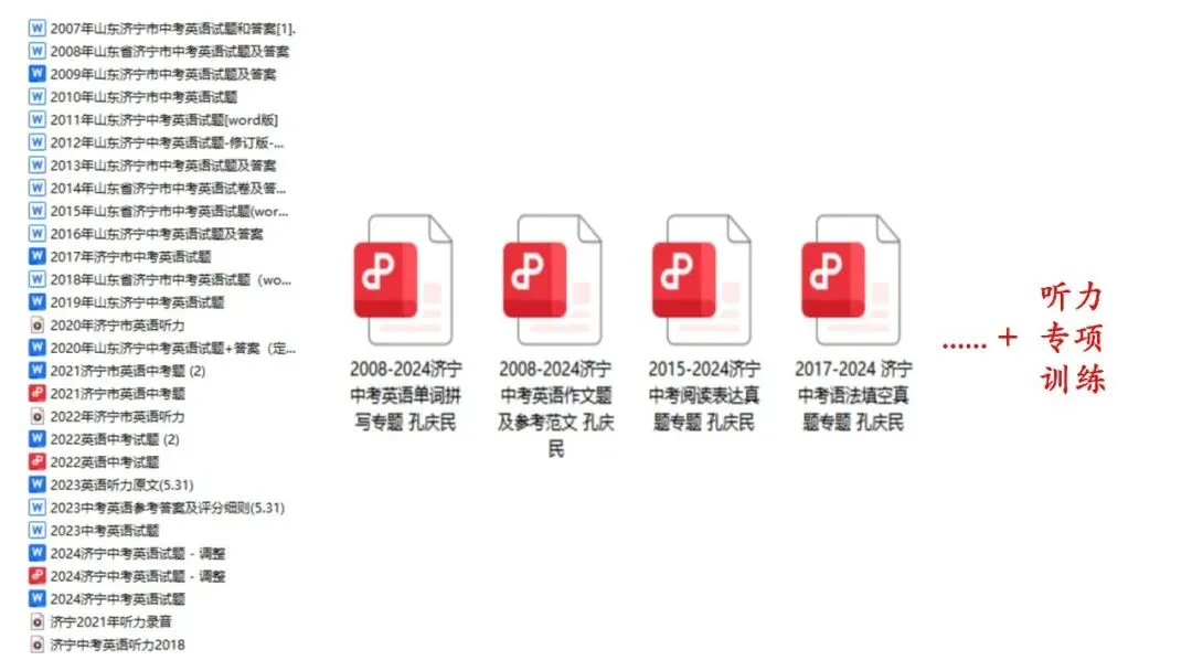济宁市高新区初中英语学科中考复习专题活动2025-12-25 第65张