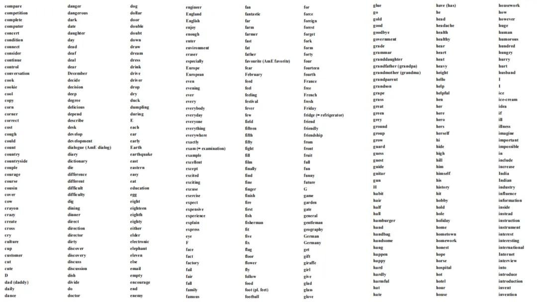 济宁市高新区初中英语学科中考复习专题活动2025-12-25 第84张