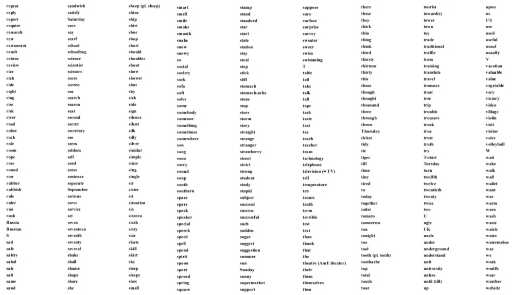 济宁市高新区初中英语学科中考复习专题活动2025-12-25 第86张