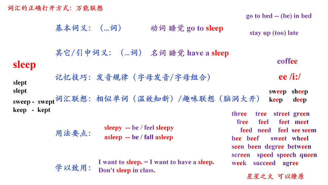 济宁市高新区初中英语学科中考复习专题活动2025-12-25 第88张