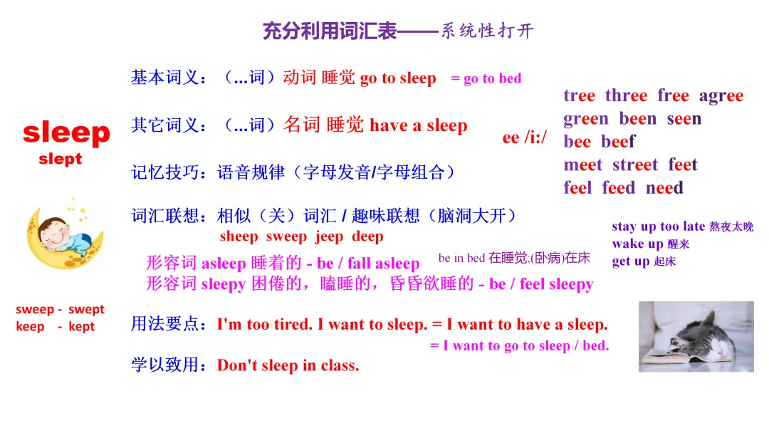 济宁市高新区初中英语学科中考复习专题活动2025-12-25 第89张