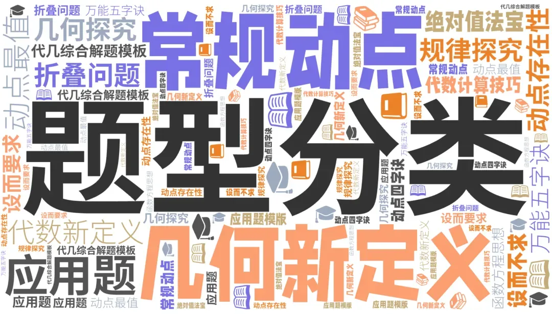 【4+3体系】中考压轴“百科全书”全国通用 第4张