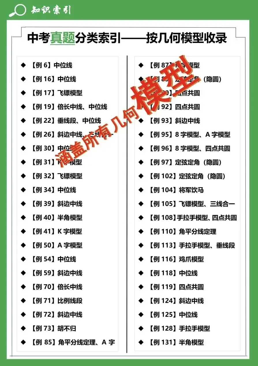 【4+3体系】中考压轴“百科全书”全国通用 第11张