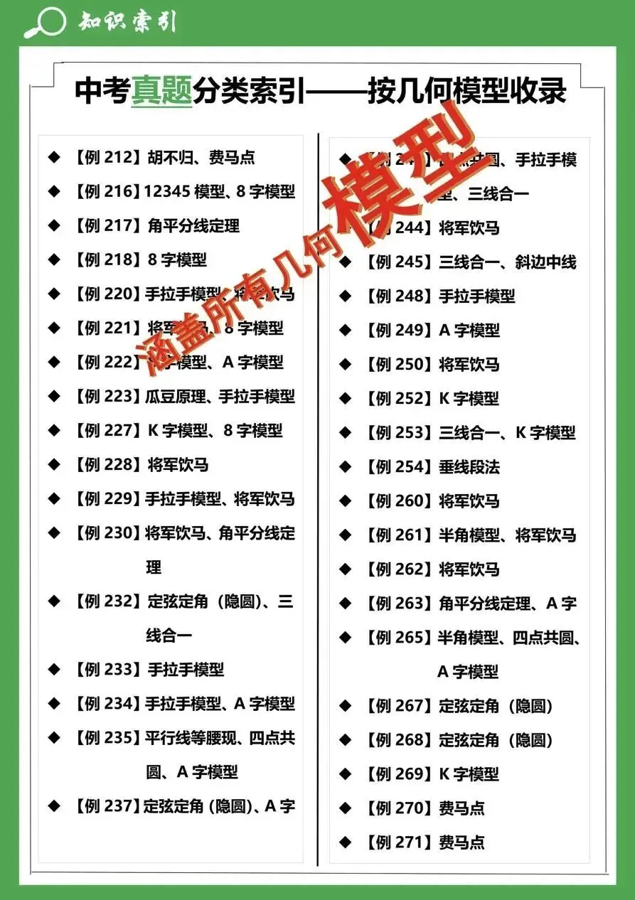 【4+3体系】中考压轴“百科全书”全国通用 第12张