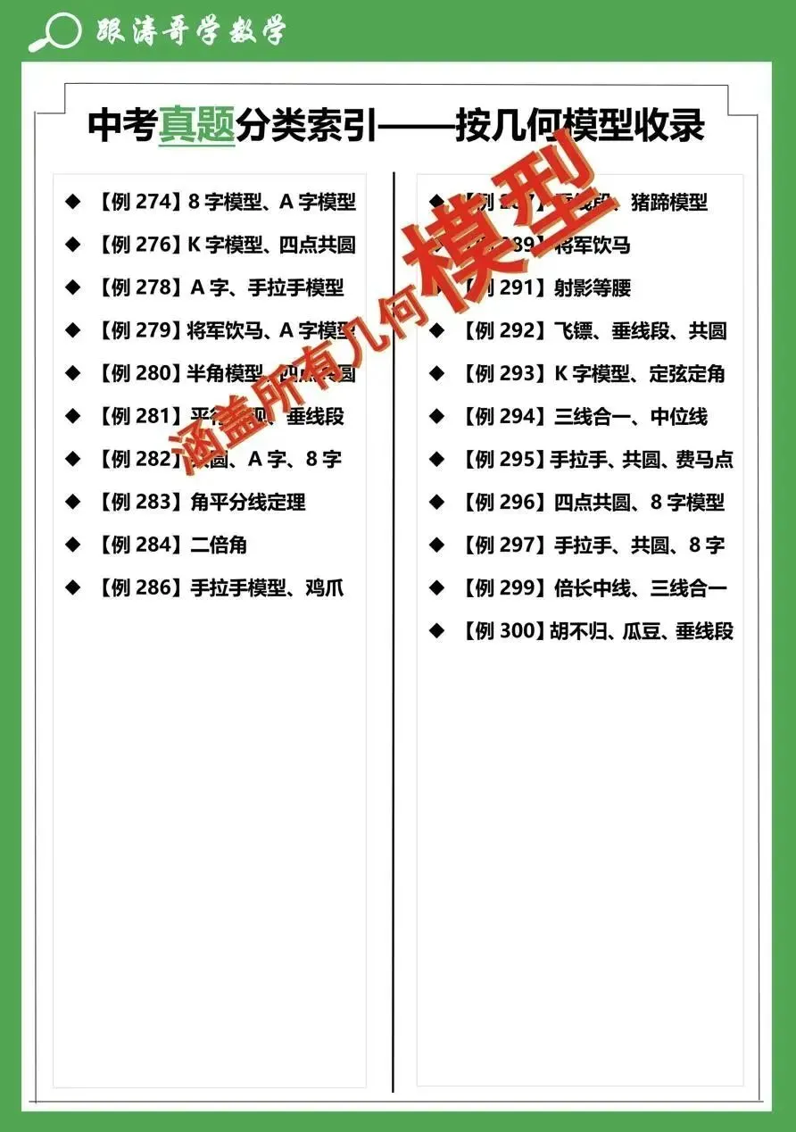 【4+3体系】中考压轴“百科全书”全国通用 第13张