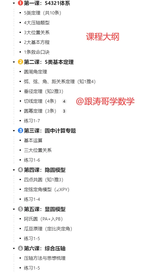 【4+3体系】中考压轴“百科全书”全国通用 第22张