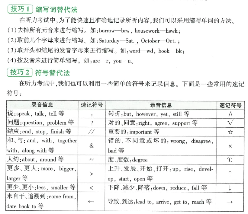 中考英语听力与新考法 第15张
