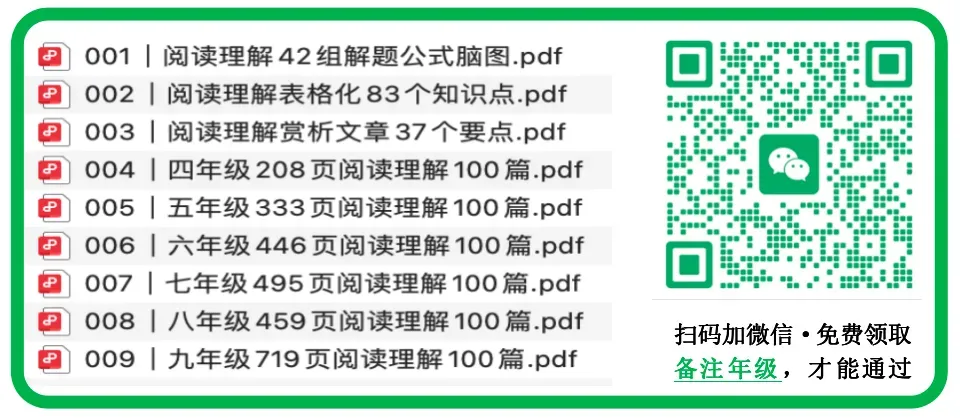 免费领取|中考语文阅读理解100篇及答案 第2张 免费领取|中考语文阅读理解100篇及答案 第2张