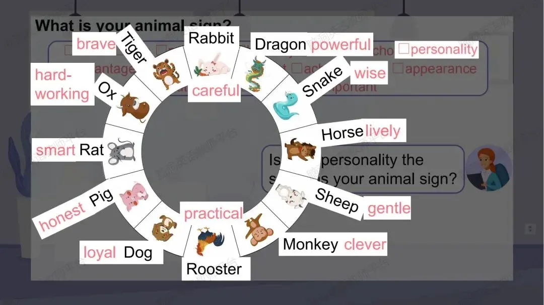 2026中考总复习资源包:话题|语法|题型|易错|外刊|长难句|词汇|写作,不会哪里补哪里~ 第24张